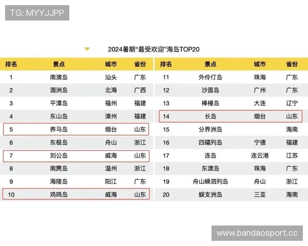 皇冠盘口深度解析热门赛事数据走势与实战投注技巧全指南分享