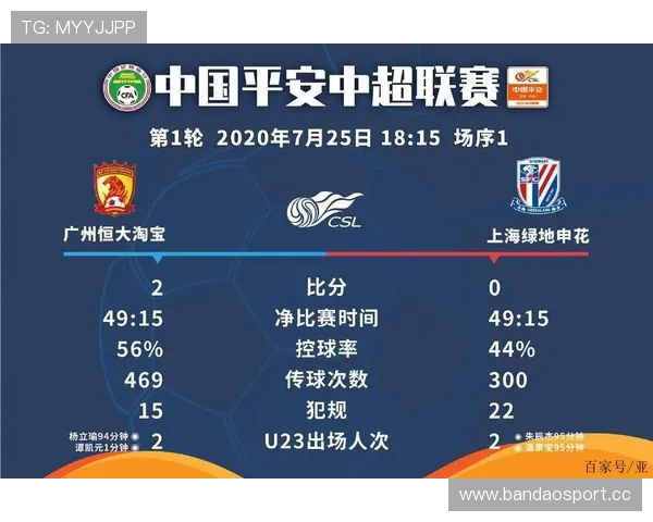 NBA总决赛赔率风云:夺冠热门与黑马走势全面解析深度前瞻分析